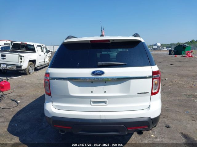 1FM5K7B81FGB71377 Ford Explorer Base
