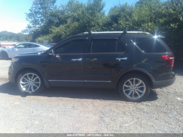 1FM5K8F85FGB47261 Ford Explorer Limited