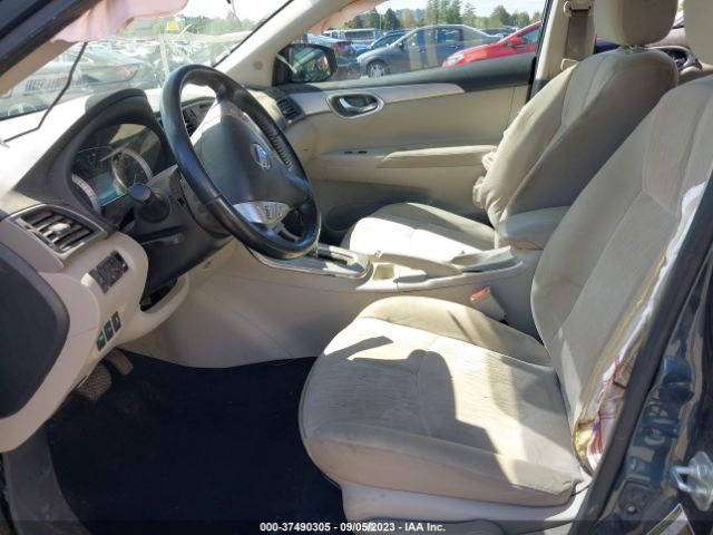 3N1AB7AP3FY251227 Nissan SENTRA SV