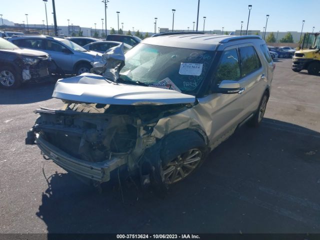 1FM5K7FH0HGA22875 Ford Explorer Limited