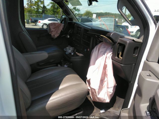 1GTW7BFP8P1108621 GMC SAVANA CARGO VAN