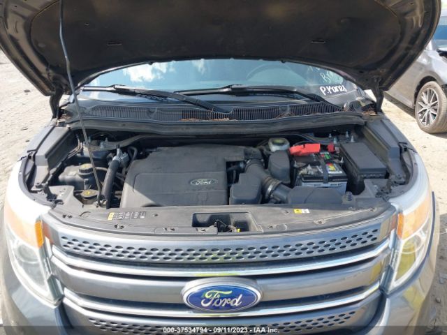 1FM5K7F89FGA12147 Ford Explorer Limited