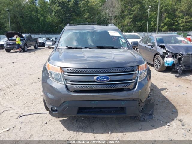 1FM5K7F89FGA12147 Ford Explorer Limited