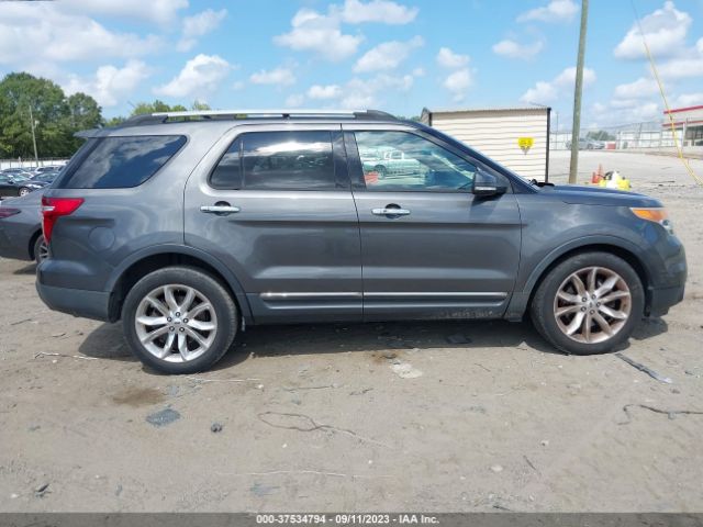 1FM5K7F89FGA12147 Ford Explorer Limited