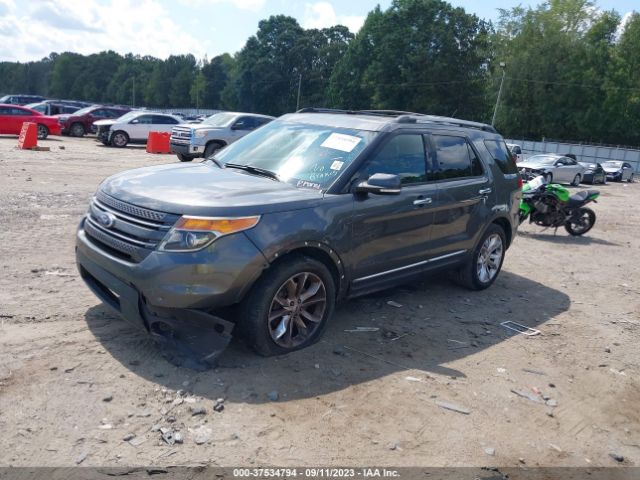 1FM5K7F89FGA12147 Ford Explorer Limited