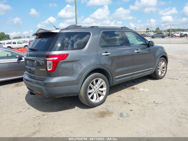 1FM5K7F89FGA12147 Ford Explorer Limited
