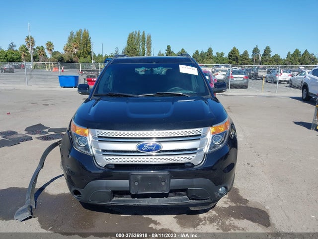 Ford EXPLORER XLT 2015 1FM5K8D81FGA09171 Image 12