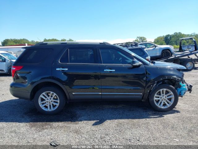 1FM5K8D80EGB40865 Ford EXPLORER XLT