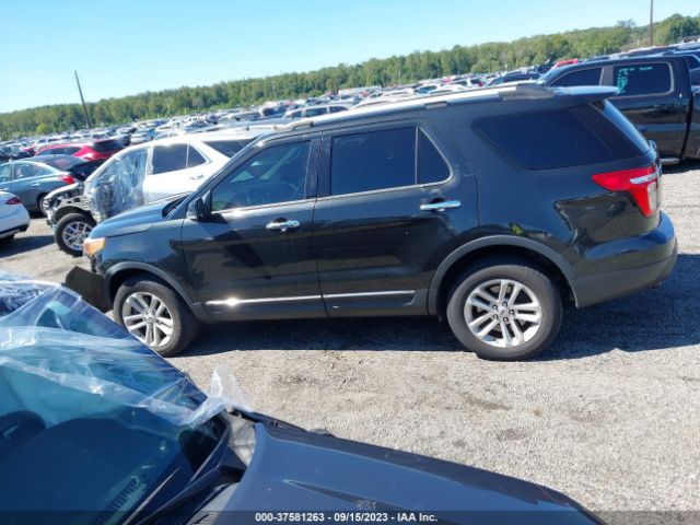 1FM5K8D80EGB40865 Ford EXPLORER XLT