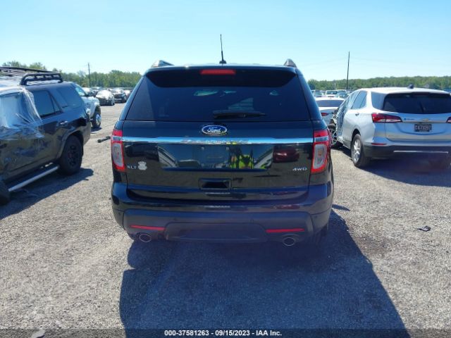 1FM5K8D80EGB40865 Ford EXPLORER XLT