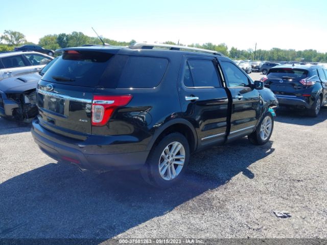 1FM5K8D80EGB40865 Ford EXPLORER XLT