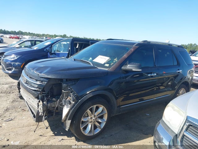 Ford Explorer Limited 2014 1FM5K8F86EGA35843 Image 15