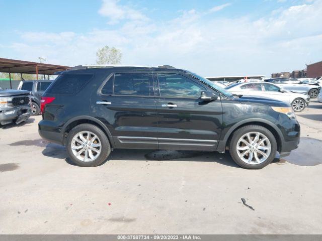 1FM5K7F87FGA26788 Ford Explorer Limited