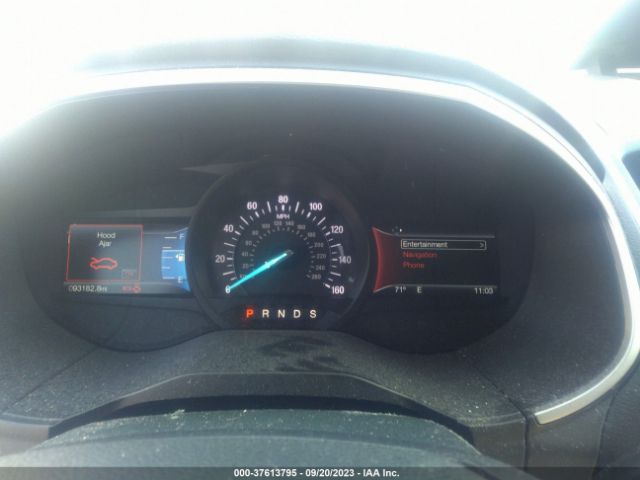 2FMTK4J8XFBB24671 Ford EDGE SEL