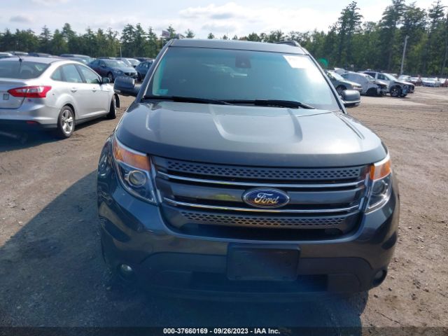 1FM5K8F83FGB35609 Ford Explorer Limited