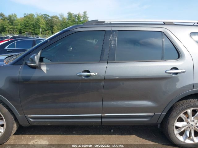 1FM5K8F83FGB35609 Ford Explorer Limited