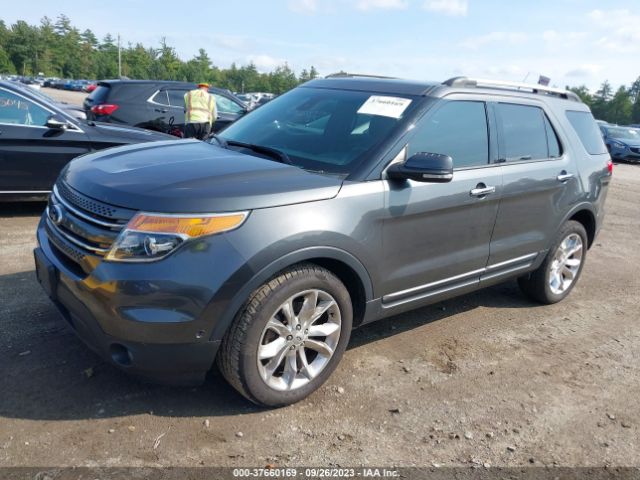 1FM5K8F83FGB35609 Ford Explorer Limited