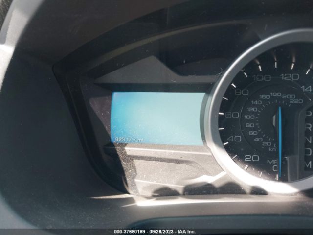 1FM5K8F83FGB35609 Ford Explorer Limited