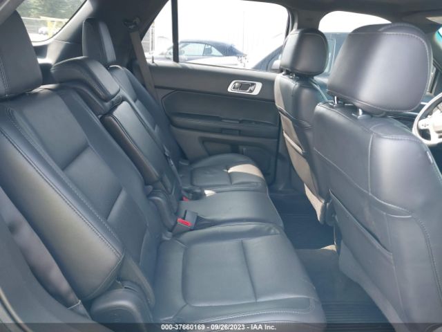 1FM5K8F83FGB35609 Ford Explorer Limited