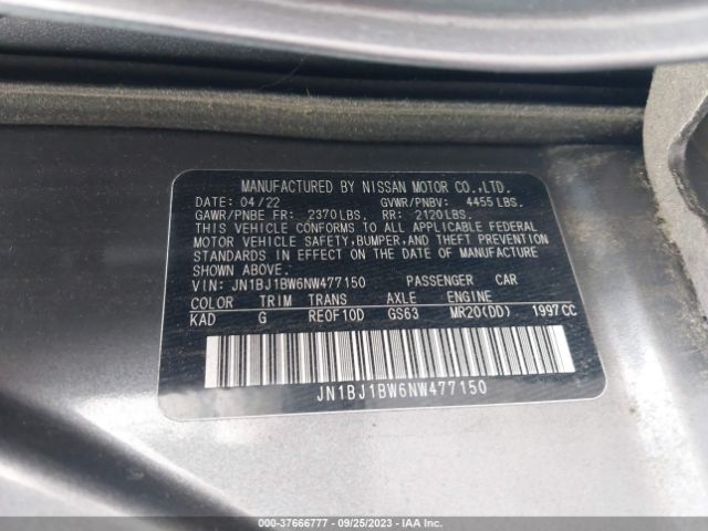 JN1BJ1BW6NW477150 Nissan Rogue Sport Sv