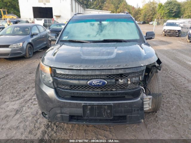1FM5K8GT3FGA91078 Ford EXPLORER SPORT