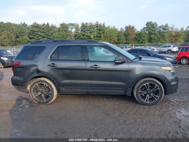 1FM5K8GT3FGA91078 Ford EXPLORER SPORT