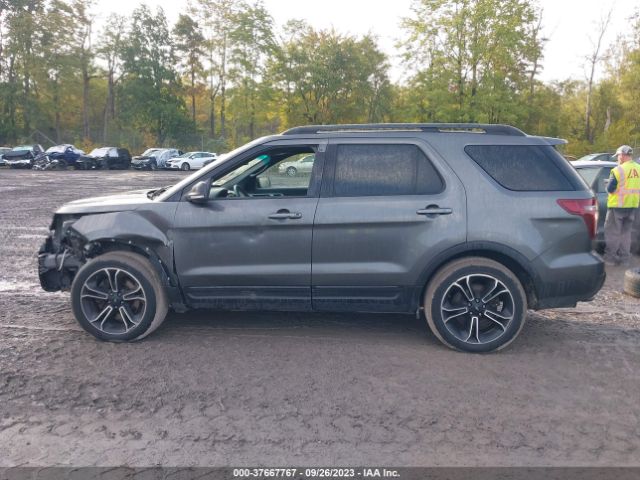 1FM5K8GT3FGA91078 Ford EXPLORER SPORT