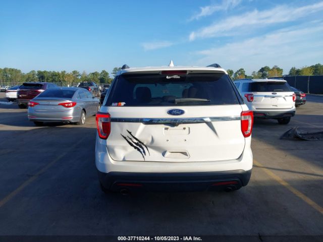 1FM5K7B80HGD77082 Ford Explorer Base