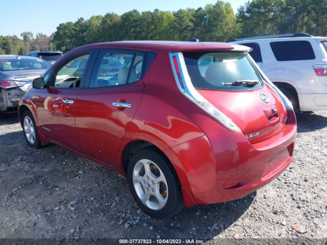 1N4AZ0CP6EC338730 Nissan LEAF SV