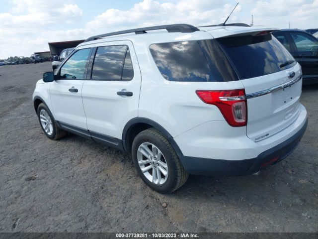1FM5K7B8XFGC57027 Ford Explorer Base