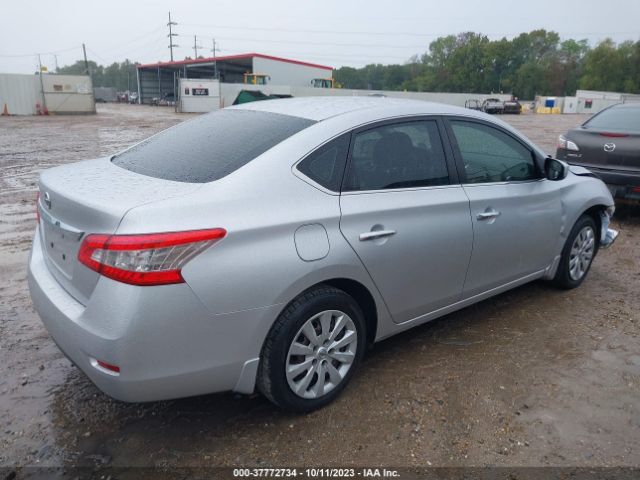 3N1AB7APXFY296083 Nissan SENTRA S