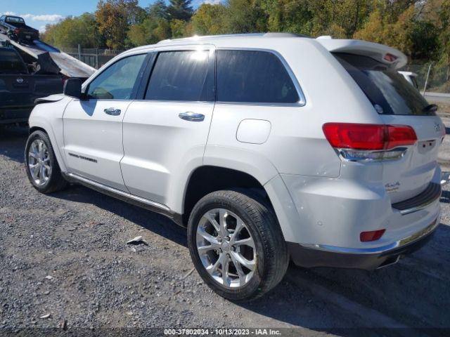 1C4RJFJT4MC650194 Jeep Grand Cherokee Summit