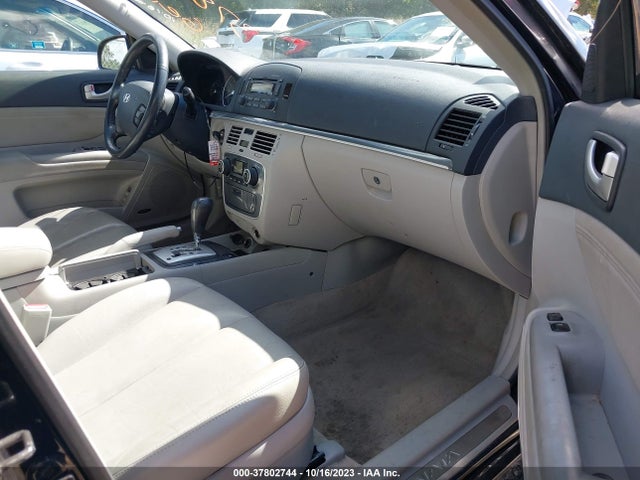 2007 HYUNDAI SONATA SE/LIMITED VIN: 5NPEU46F07H278651