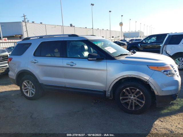 1FM5K8D82FGA18851 Ford EXPLORER XLT