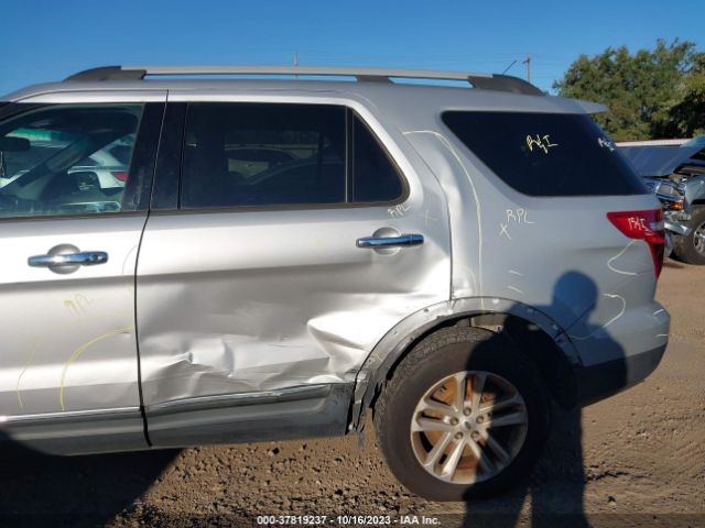 1FM5K8D82FGA18851 Ford EXPLORER XLT