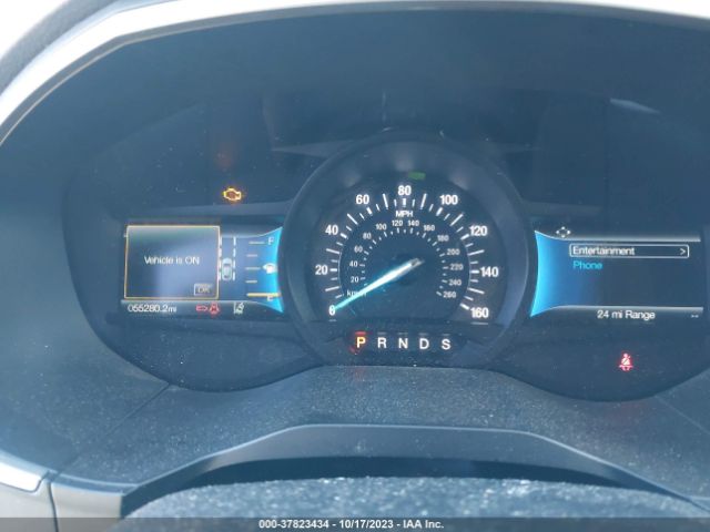 2FMPK4J94MBA10320 Ford Edge Sel/st-line
