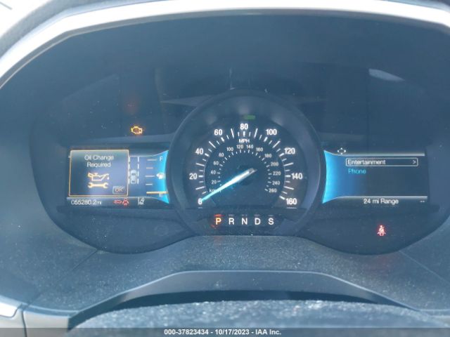 2FMPK4J94MBA10320 Ford Edge Sel/st-line