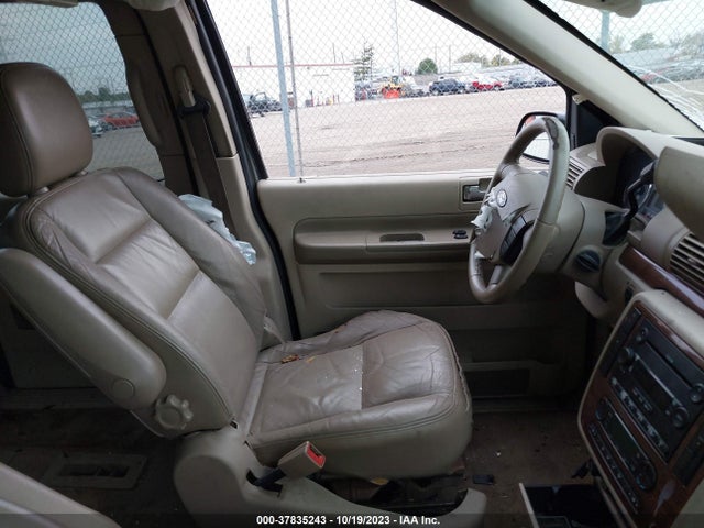 2004 FORD FREESTAR WAGON LIMITED VIN: 2FMDA58234BA86485