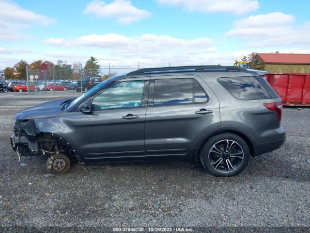 1FM5K8GT7FGC03784 Ford EXPLORER SPORT