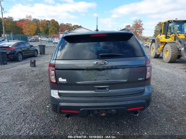 1FM5K8GT7FGC03784 Ford EXPLORER SPORT