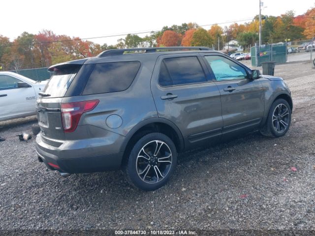 1FM5K8GT7FGC03784 Ford EXPLORER SPORT