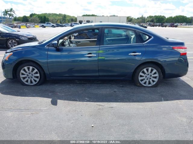 3N1AB7AP6EY334908 Nissan SENTRA SV