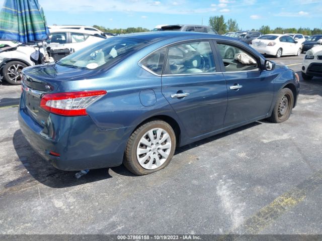 3N1AB7AP6EY334908 Nissan SENTRA SV