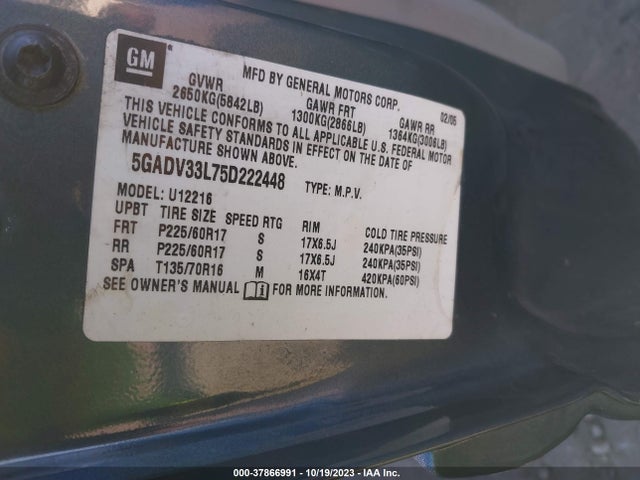 Продаж на аукціоні авто 2005 Buick Terraza Cxl, vin: 5GADV33L75D222448, номер лоту: 37866991
