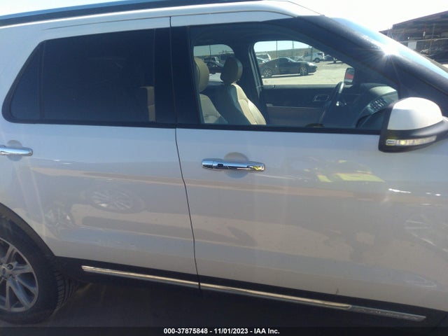 Ford Explorer Limited 2017 1FM5K8FH1HGB63296 Image 13