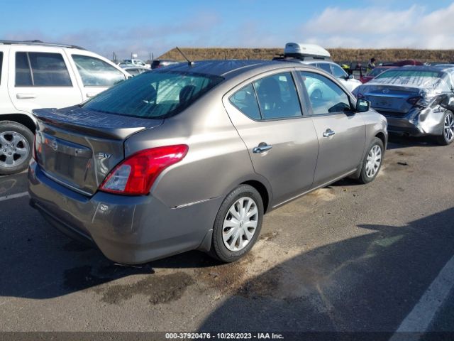 3N1CN7AP6HK423644 Nissan Versa Sedan Sv