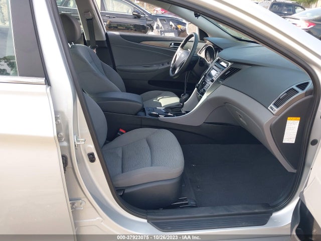 2015 HYUNDAI SONATA HYBRID VIN: KMHEC4A43FA134876