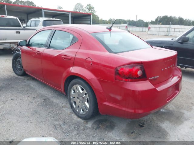 1C3CDZAB1EN182621 Dodge AVENGER SE
