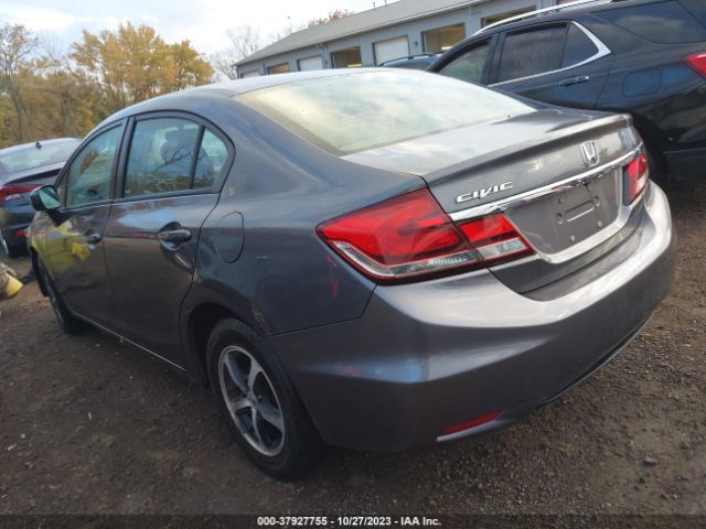 19XFB2F74FE048573 Honda CIVIC SE