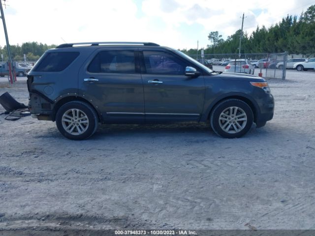 1FM5K7D80FGC46275 Ford EXPLORER XLT